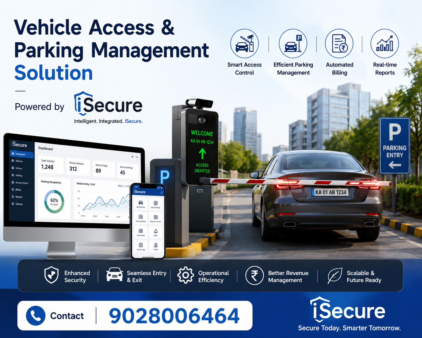 iSecure Vehicle Access and Parking Solution Overview – Illustrating UHF RFID, ANPR Cameras, Boom Barriers, and Centralized Software Integration