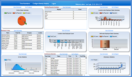 Attendance Dashboard